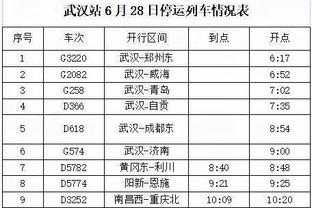 很准！半场小卡特8中6砍13分8板 英格尔斯三分3中3拿9分3助